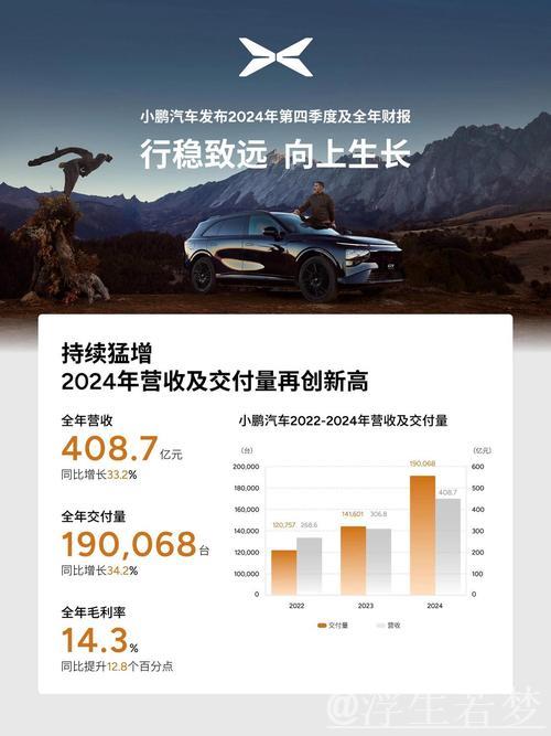 从半年报看新能源汽车的市场信心(人民时评) 从半年报看新能源汽车的市场信心(人民时评)