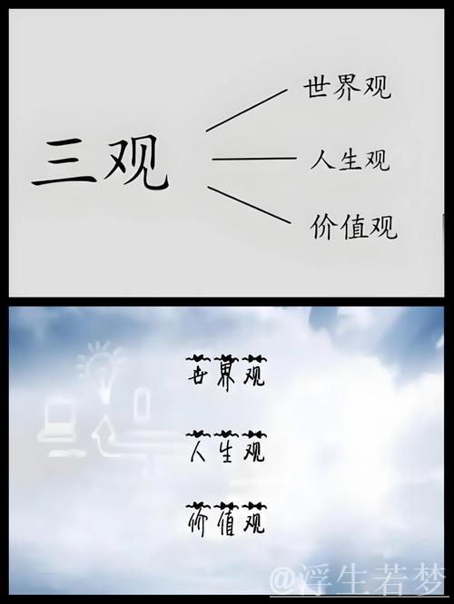 深入理解那难得的5%