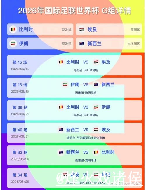 世界杯小组赛盘口网站解析,滚球盘口和让球变化怎么看 世界杯小组赛盘口网站解析,滚球盘口和让球变化怎么看