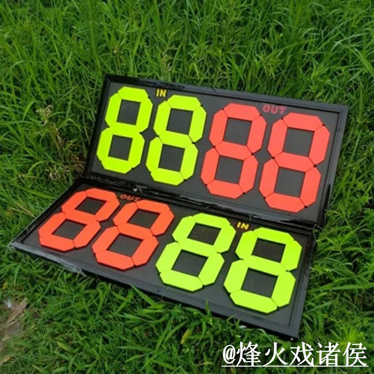 世界杯比分预测平台选择，数据筛选和经验参考说明
