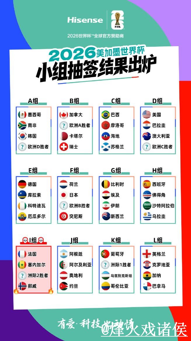 2026世界杯小组赛买球地址经验分享,手机端进入和网页版入口别忽略 2026世界杯小组赛买球地址经验分享,手机端进入和网页版入口别忽略